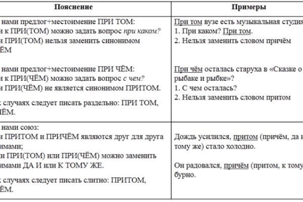 Кракен 17 вход